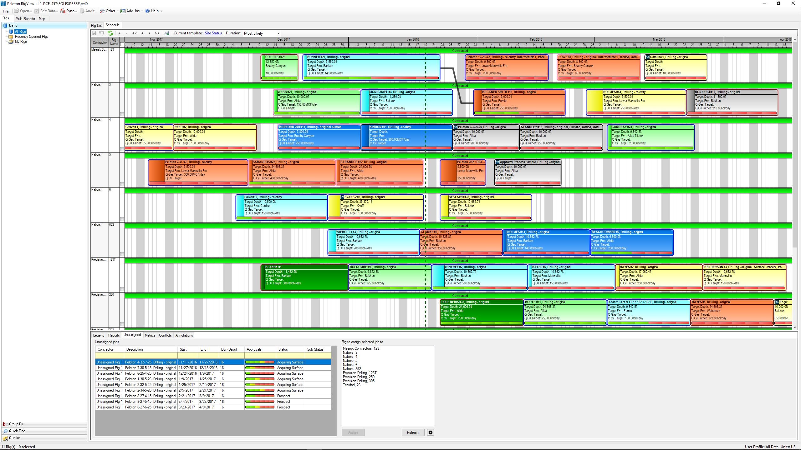 Oil Rig Project Management Software | Peloton